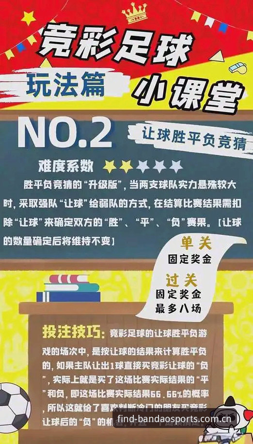 3个关键步骤，让你通过2026半岛体育最新通道安全注册竞彩