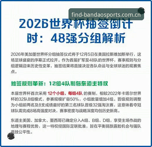 2026世界杯观赛签证危机深度解析：半岛体育平台v3.0.0带你了解约旦土耳其球迷困境
